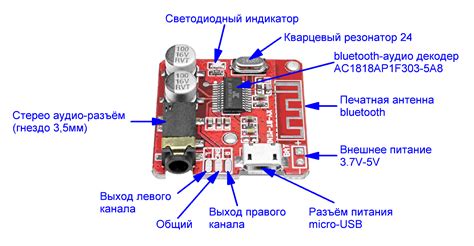 Блютуз: функциональность