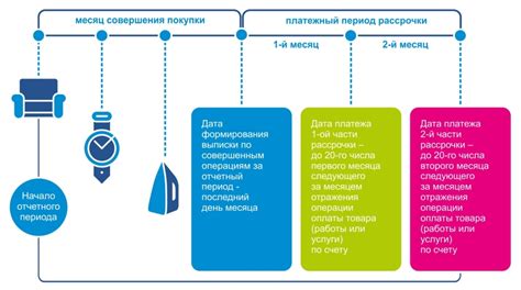 Большой список партнеров