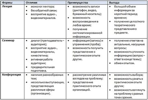 Важность Кадрового Потенциала в Сохранении ФБУЗ