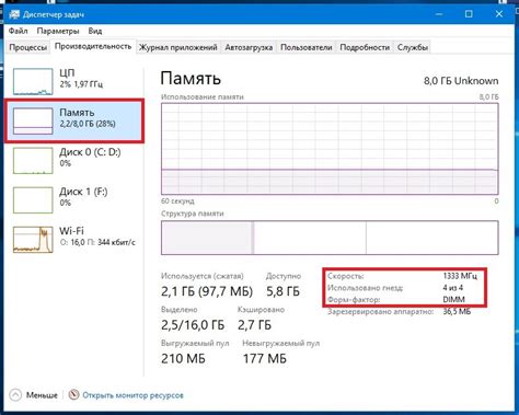 Важность знания частоты оперативной памяти