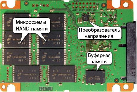 Важность и назначение PCI контроллера памяти