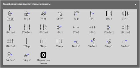 Важность корректного обозначения предметов