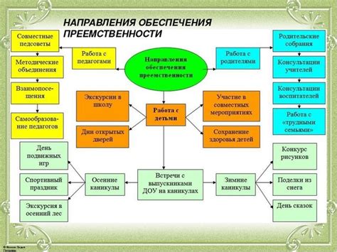 Важность мониторинга и контроля над хостами