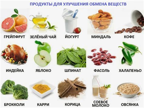 Важность натуральных продуктов