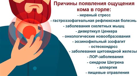 Важность правильного дыхания для устранения кома в горле