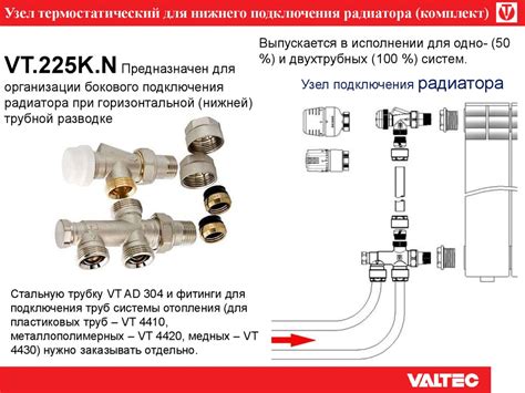 Важность правильного технического состояния радиатора