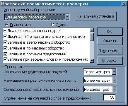 Важность проверки правописания и грамматики