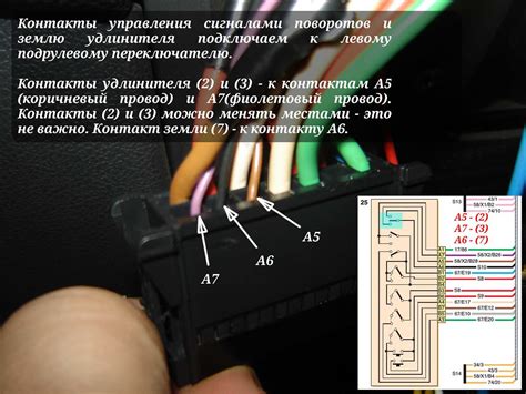 Важность работающего переключателя