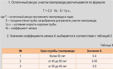 Важные аспекты определения диаметра наконечника