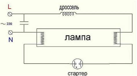 Важные аспекты подключения офисной лампы дневного света