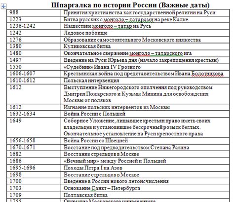 Важные даты и события для учета при выборе даты зачатия