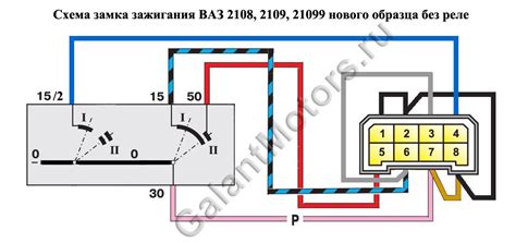 Важные моменты при выборе и установке замка ВАЗ 2112