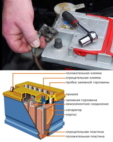 Важные моменты при зарядке аккумулятора