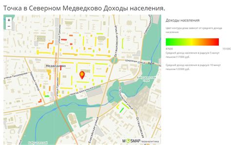 Важные моменты при настройке геолокации для разных типов бизнеса