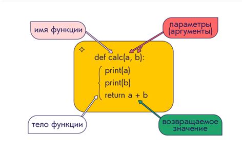 Важные моменты при нахождении значения функции в точке на Python