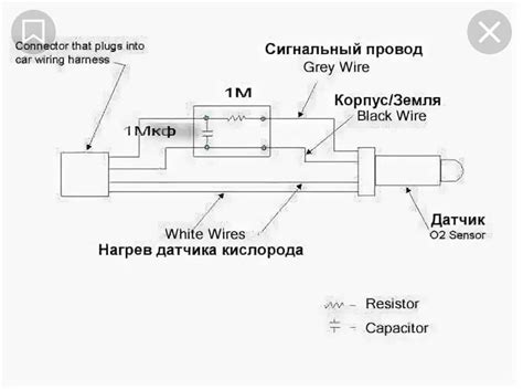 Важные моменты при отключении лямбда-зонда