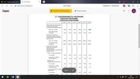 Важные моменты при расчете НДС в Excel