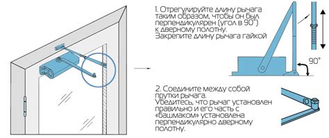 Важные моменты установки доводчика