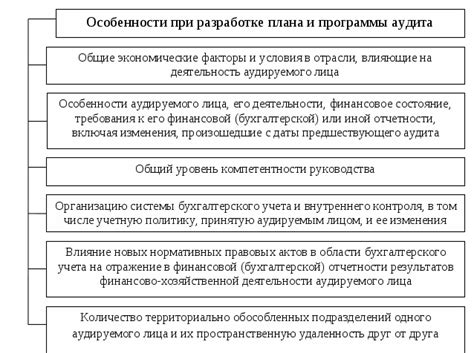 Важные особенности расчетов