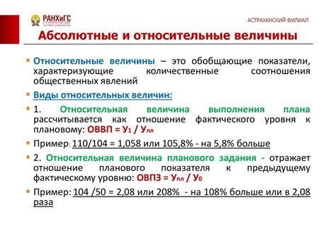 Важные показатели статистики хме