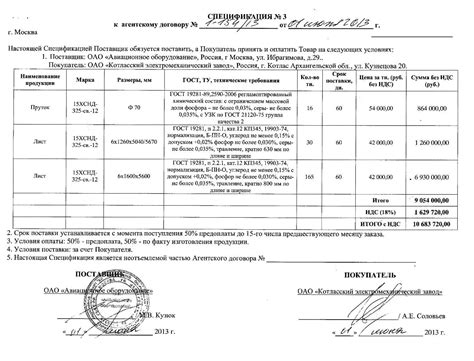 Важные правила оформления спецификации к договору поставки