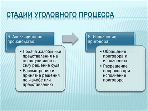 Важные принципы и ключевые особенности