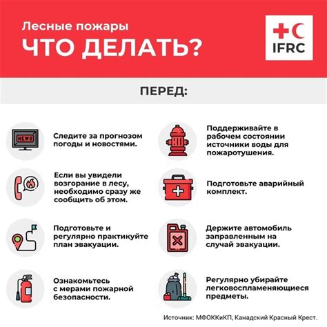 Важные советы по безопасности