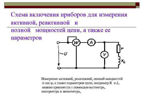 Важные шаги для подключения