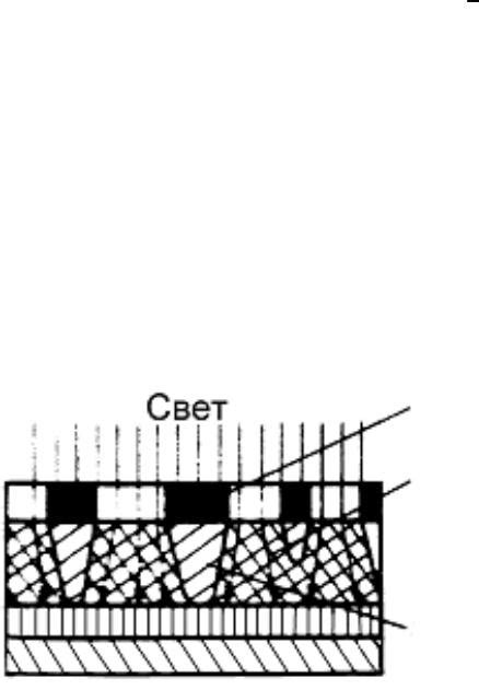 Важные шаги перед нанесением защитного слоя