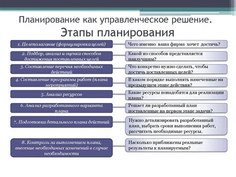 Важные этапы выполнения задачи