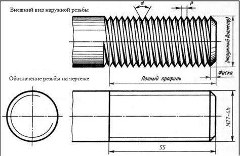 Варианты измерения диаметра резьбы