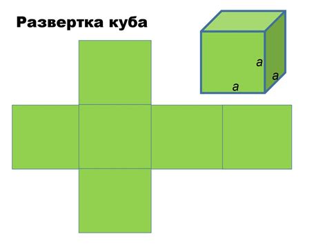 Варианты использования куба А4