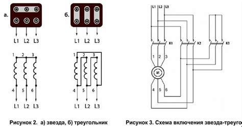 Варианты параллельного соединения электродвигателя 380