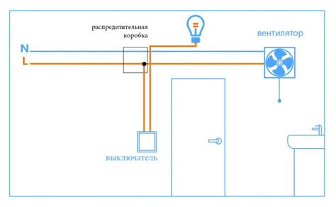 Варианты подключения вентиляторов без свободных разъемов