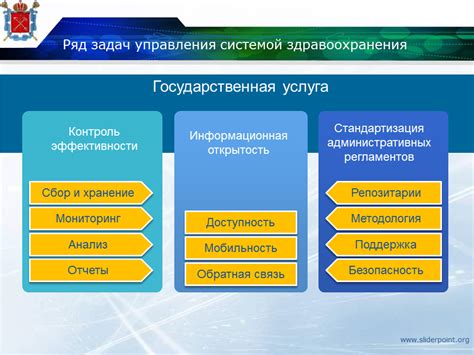 Варианты управления системой