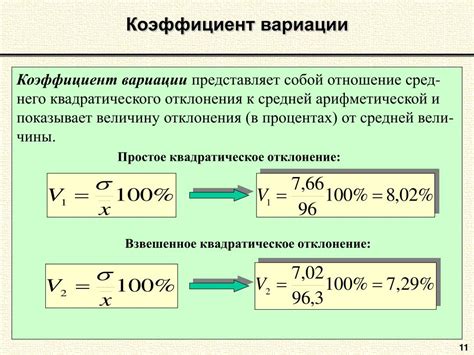 Вариации и добавки