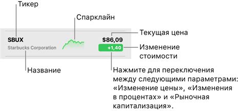 Введите в поисковую строку искомый тикер или название акции