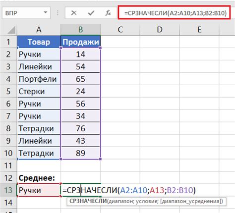 Введите диапазон ячеек, для которых хотите вычислить среднее значение