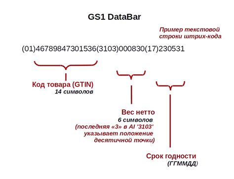 Ввод данных о весе, габаритах и стоимости товара