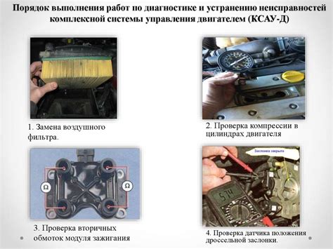 Ведение отчетности и ремонт неисправностей