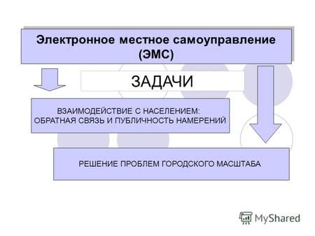 Взаимодействие ГИБДД с населением