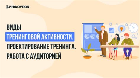 Взаимодействие с аудиторией и повышение активности