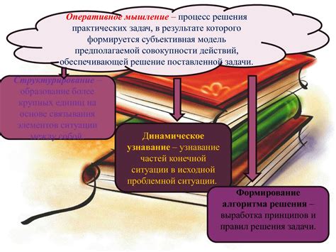 Взаимодействие с другими существами: возможности и ограничения