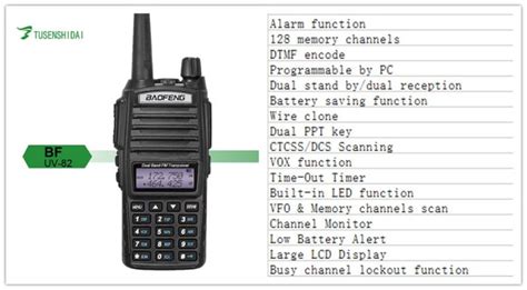 Видеоинструкция по использованию Baofeng UV-5R