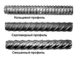 Виды арматуры для бетонных конструкций