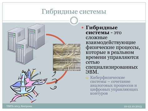 Виды гибридных систем