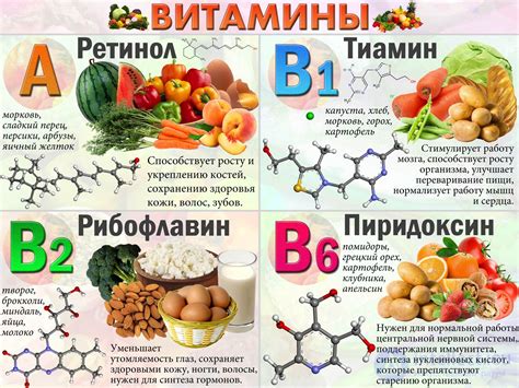 Витамины и минералы для борьбы с головокружением