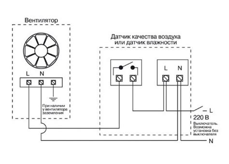 Включение вентилятора в электрической духовке Electrolux