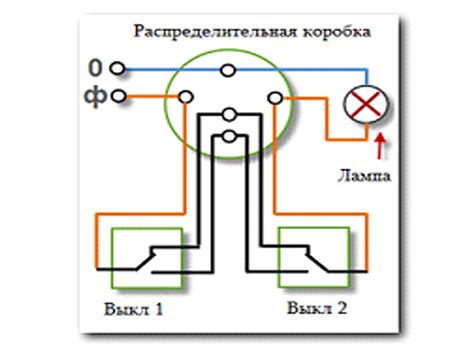 Включение выключателя в резидент 2