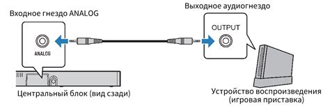 Включение и подключение к устройству